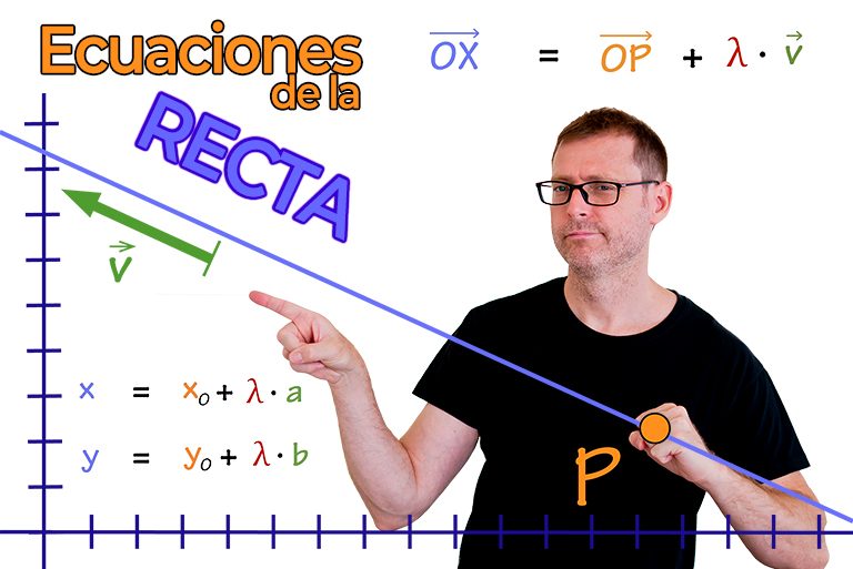 Ecuaciones de la Recta